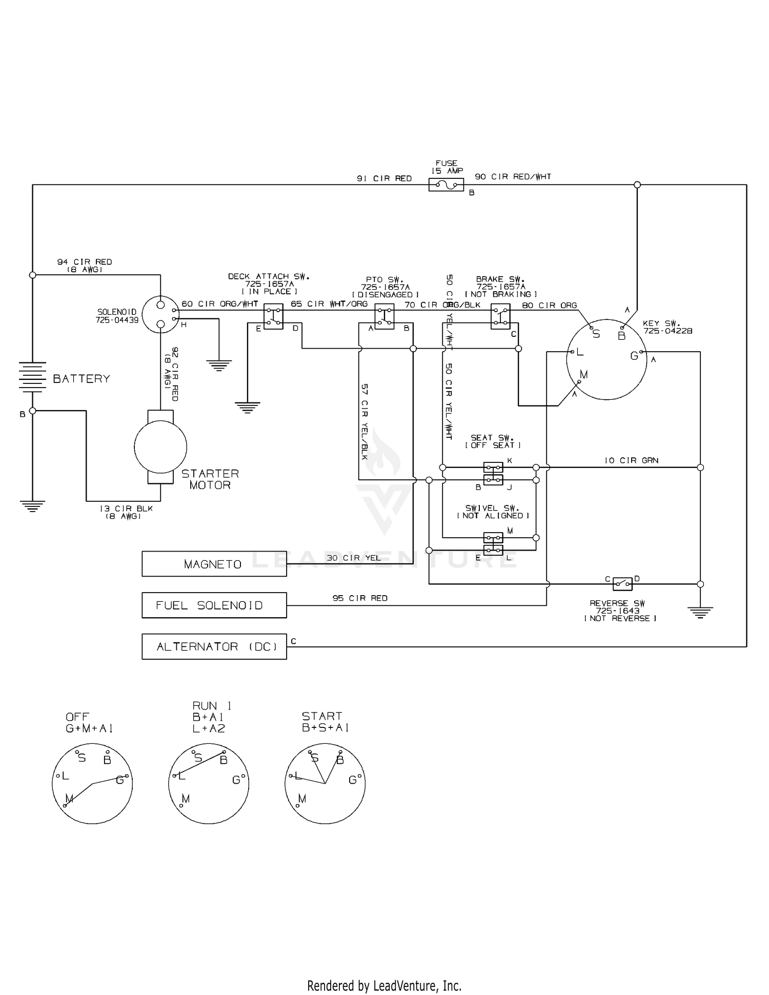 diagram