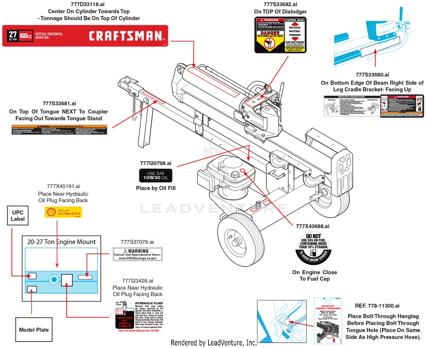 Label Map