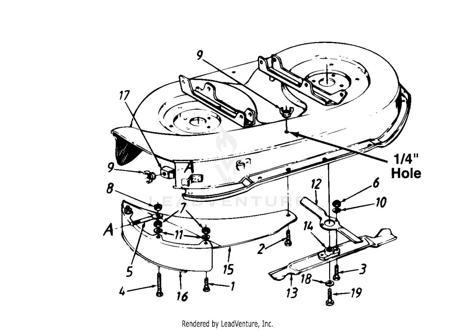 Mulching Kits