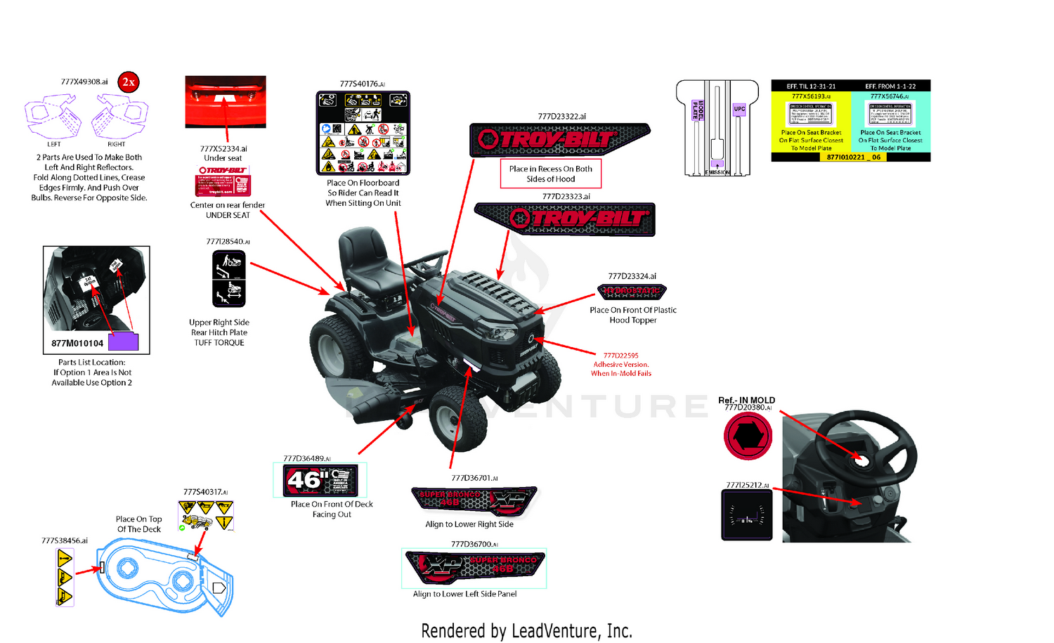 Label Map
