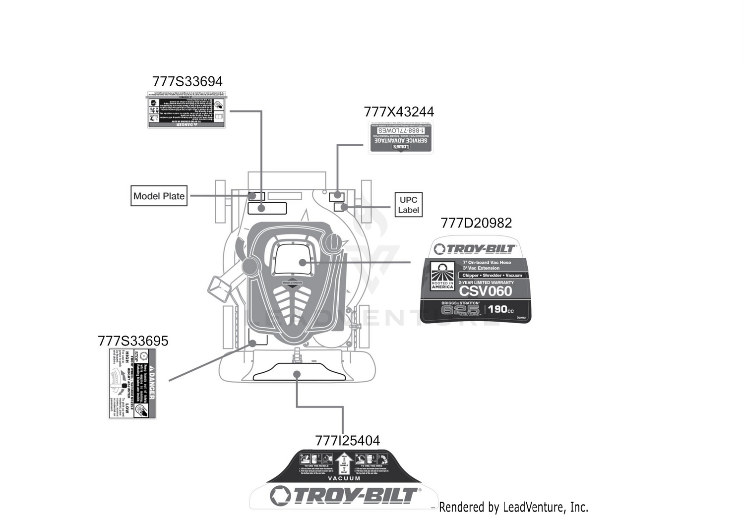 Label Map