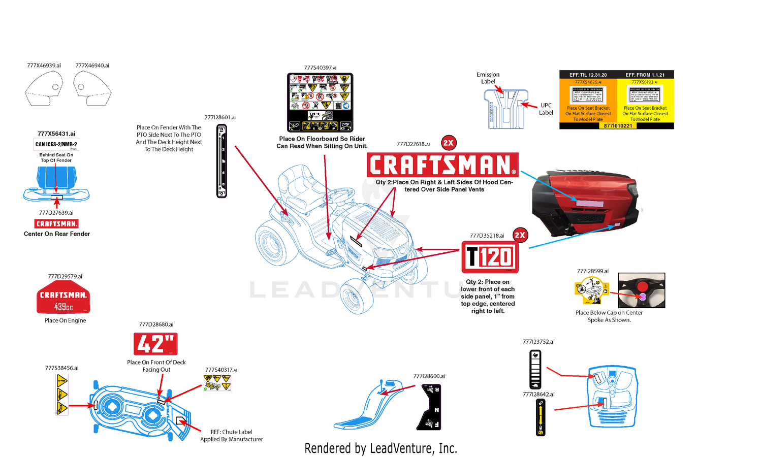 Label Map