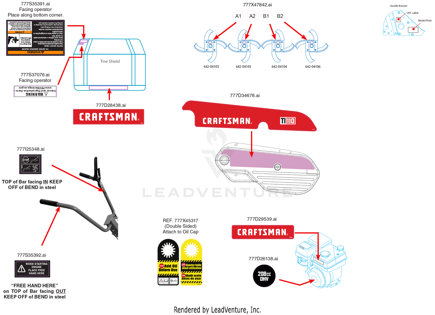 Label Map