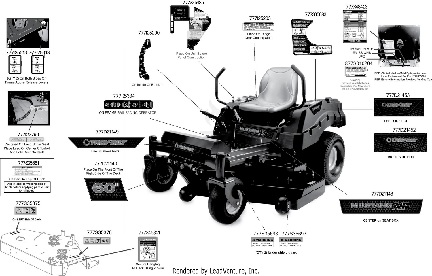 Label Map