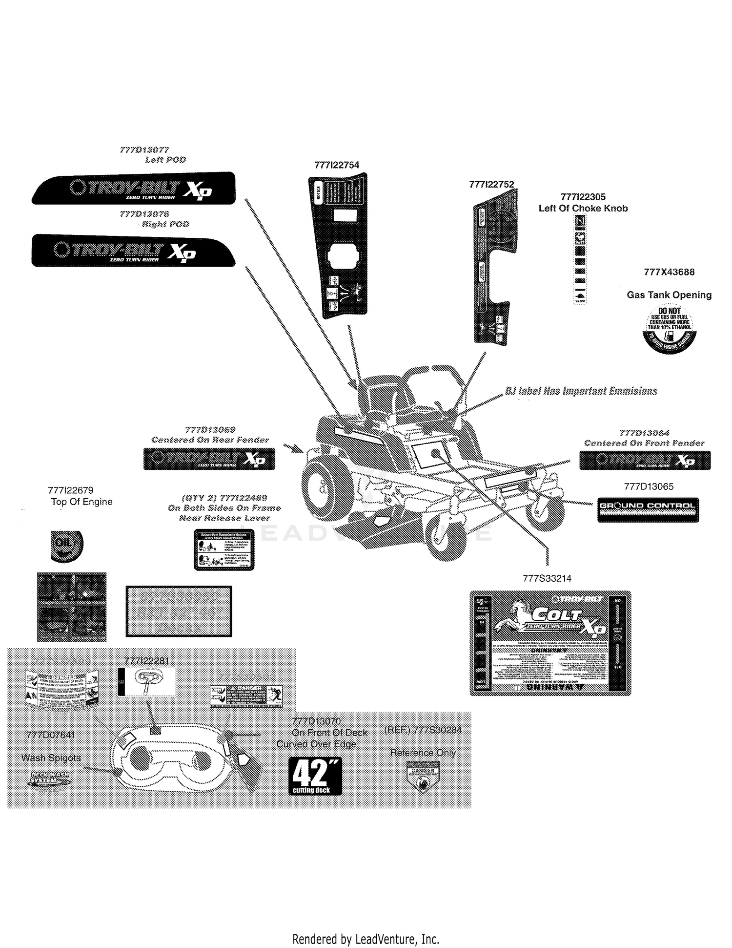 Label Map