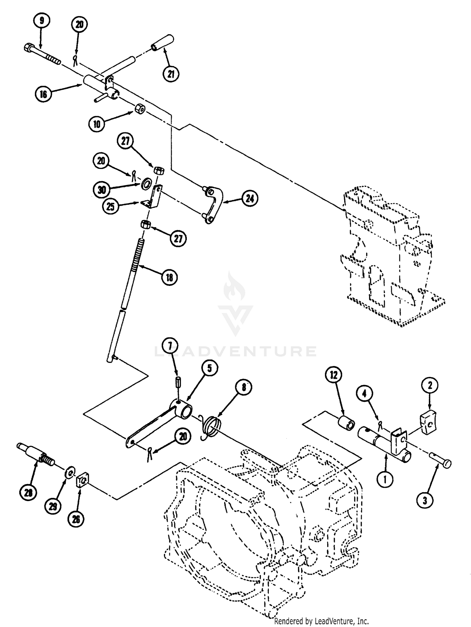 HST Control (Part 2)