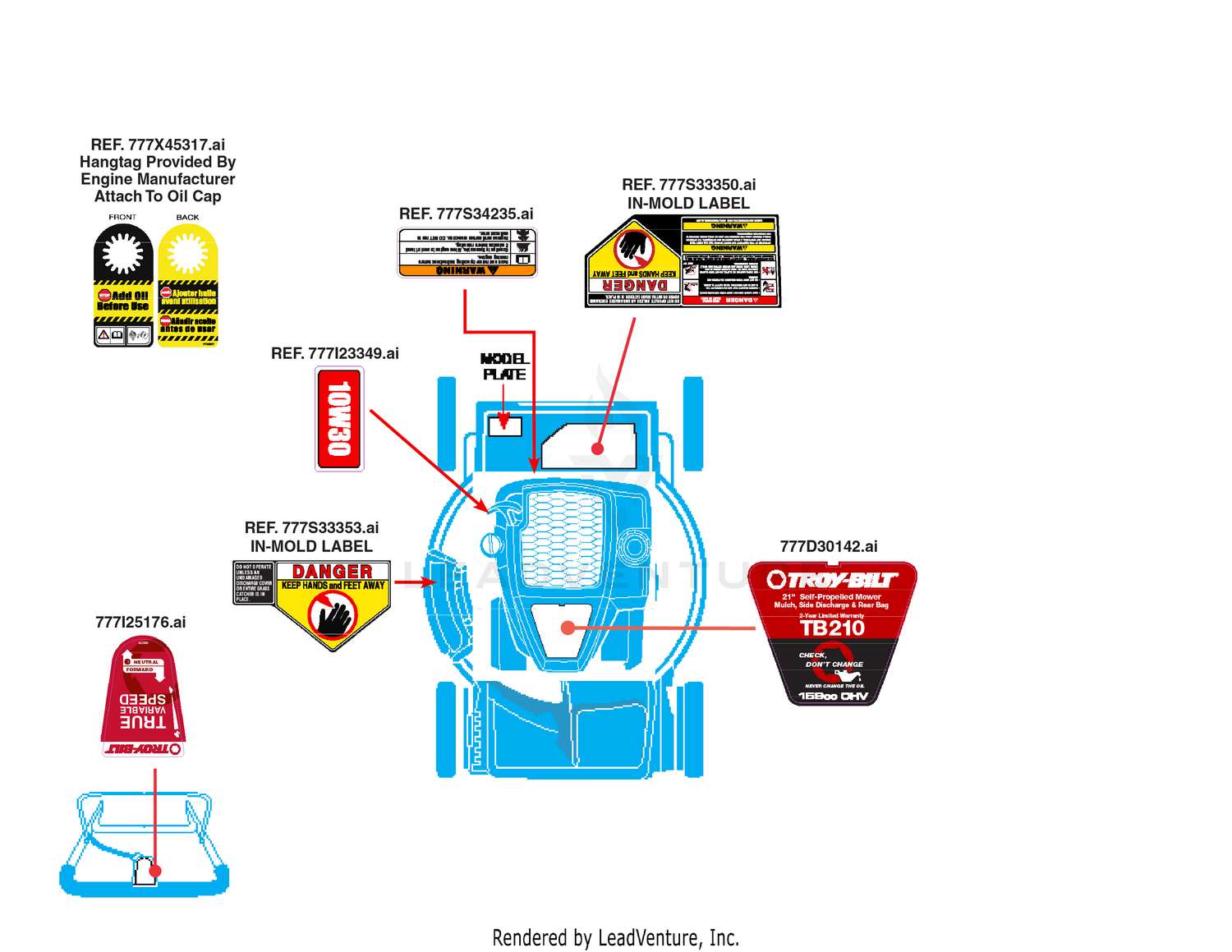 Label Map