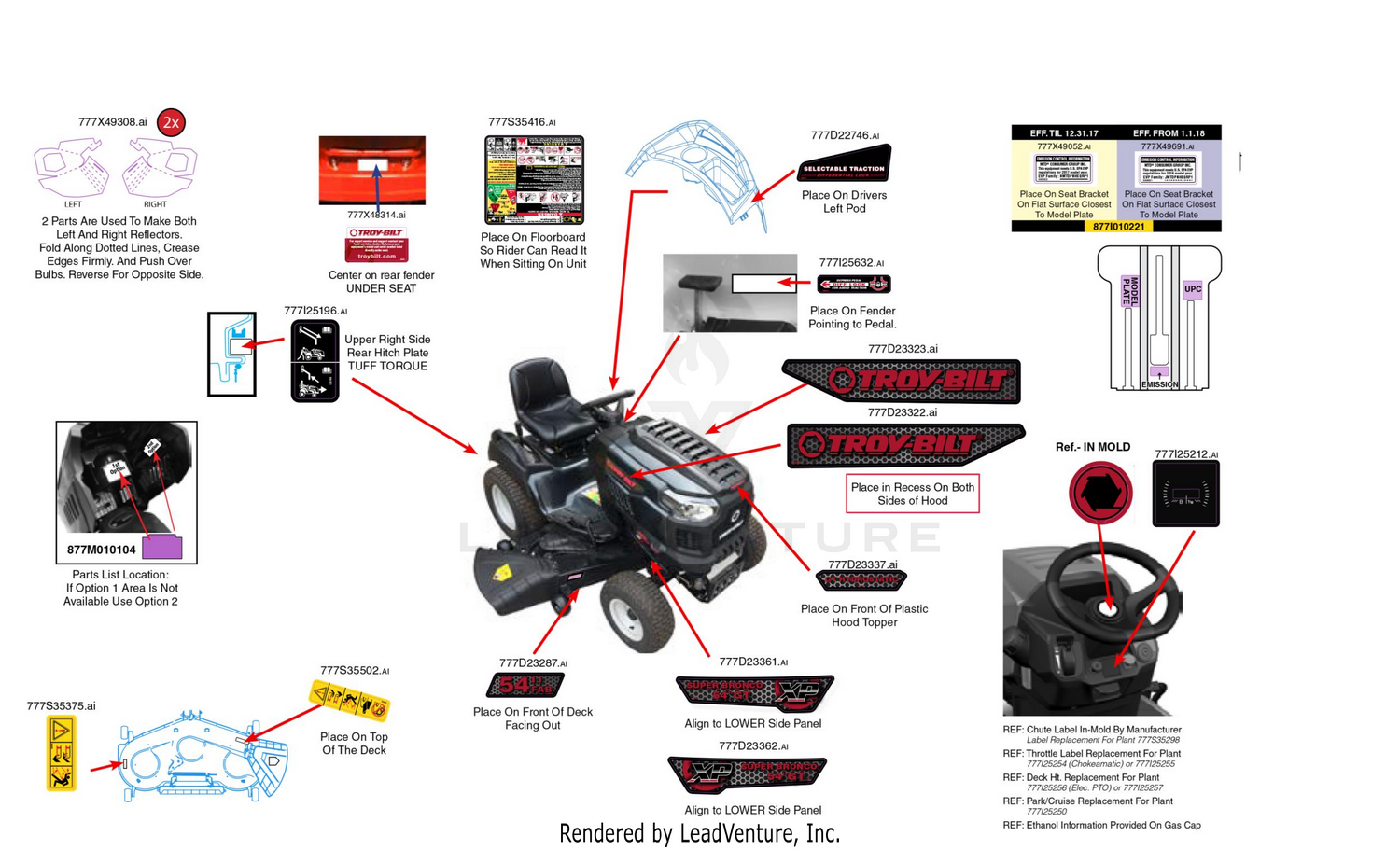 Label Map
