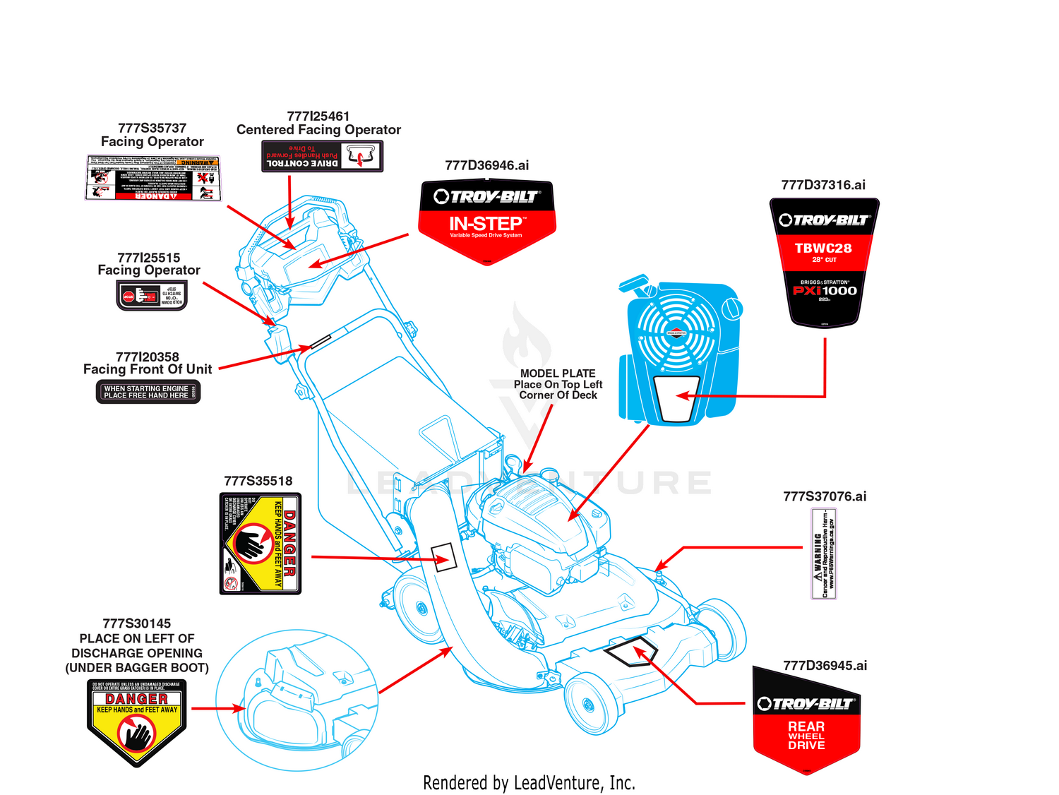 Label Map