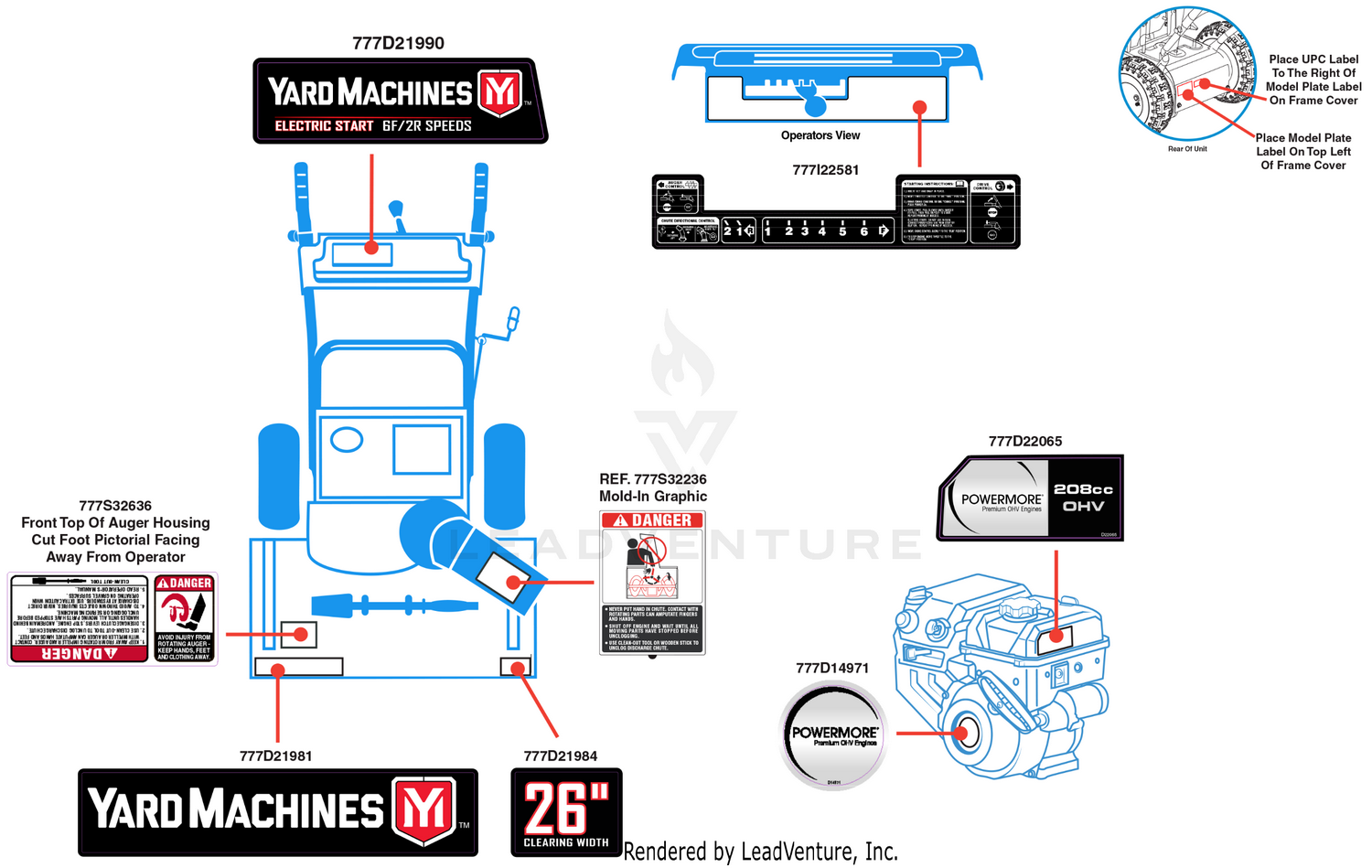 Label Map