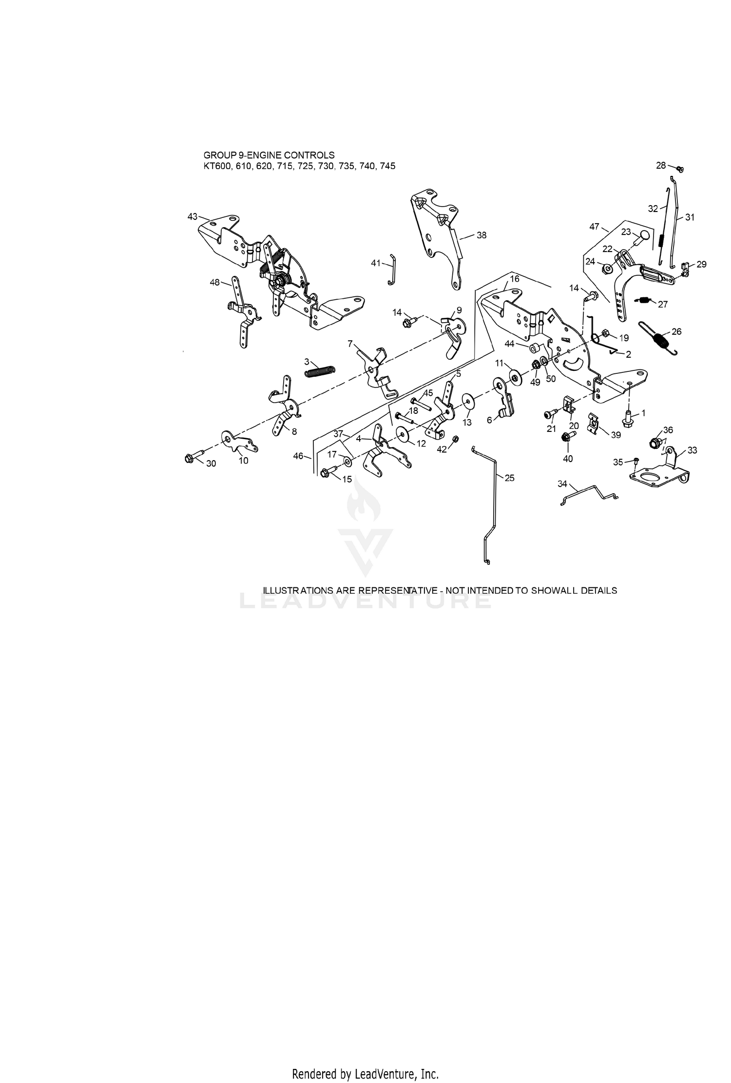 KT725-3017 Engine Controls