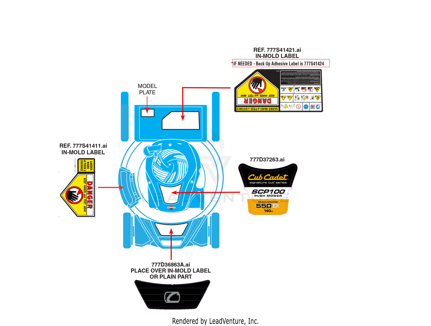 Label Map