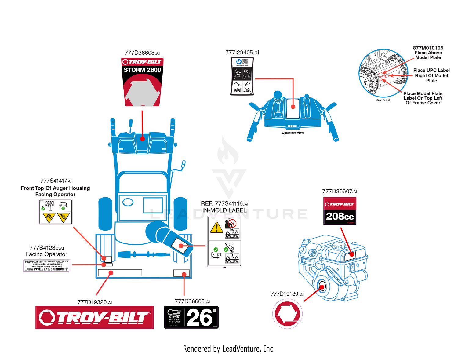Label Map
