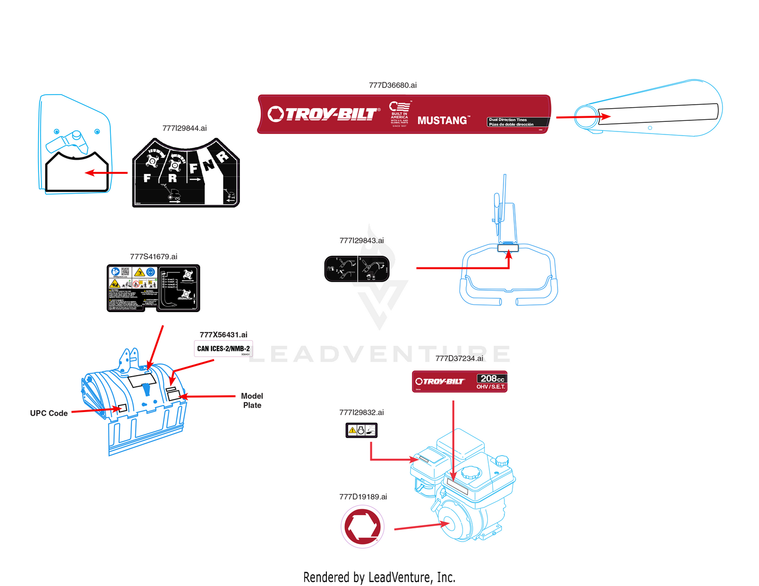 Label Map