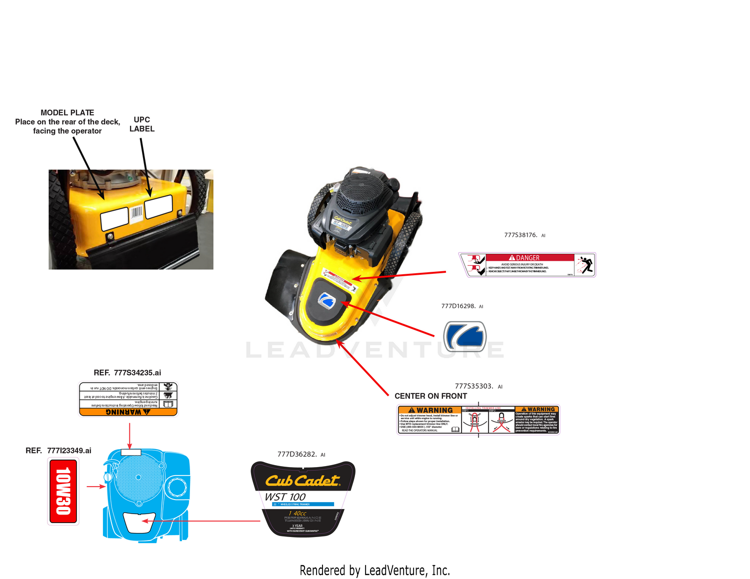Label Map