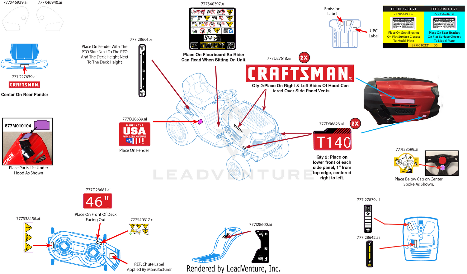 Label Map