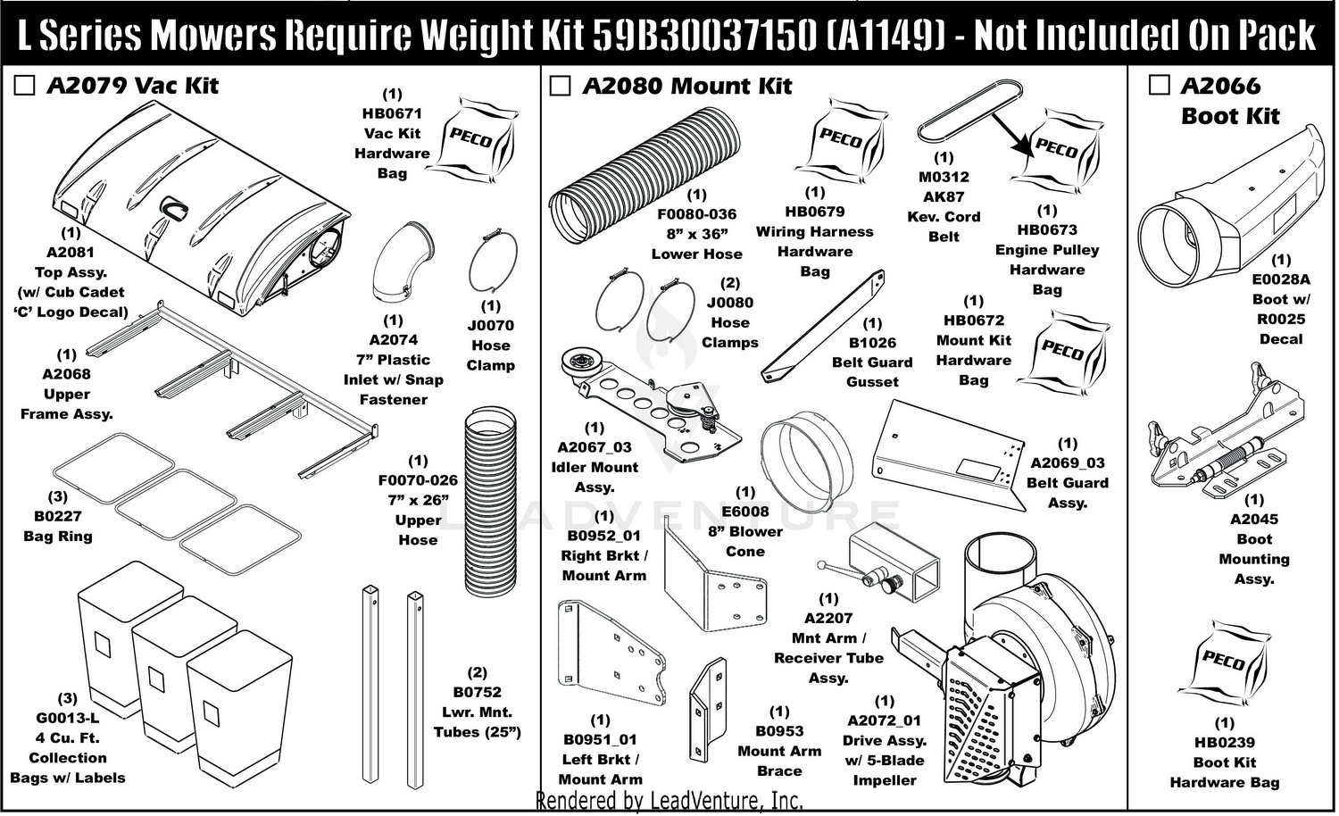 Kits