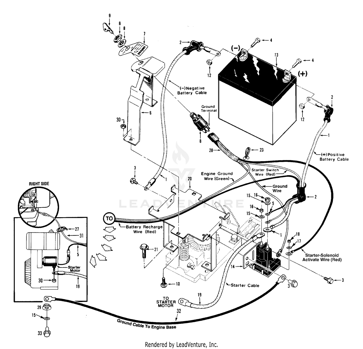 Electric Start System