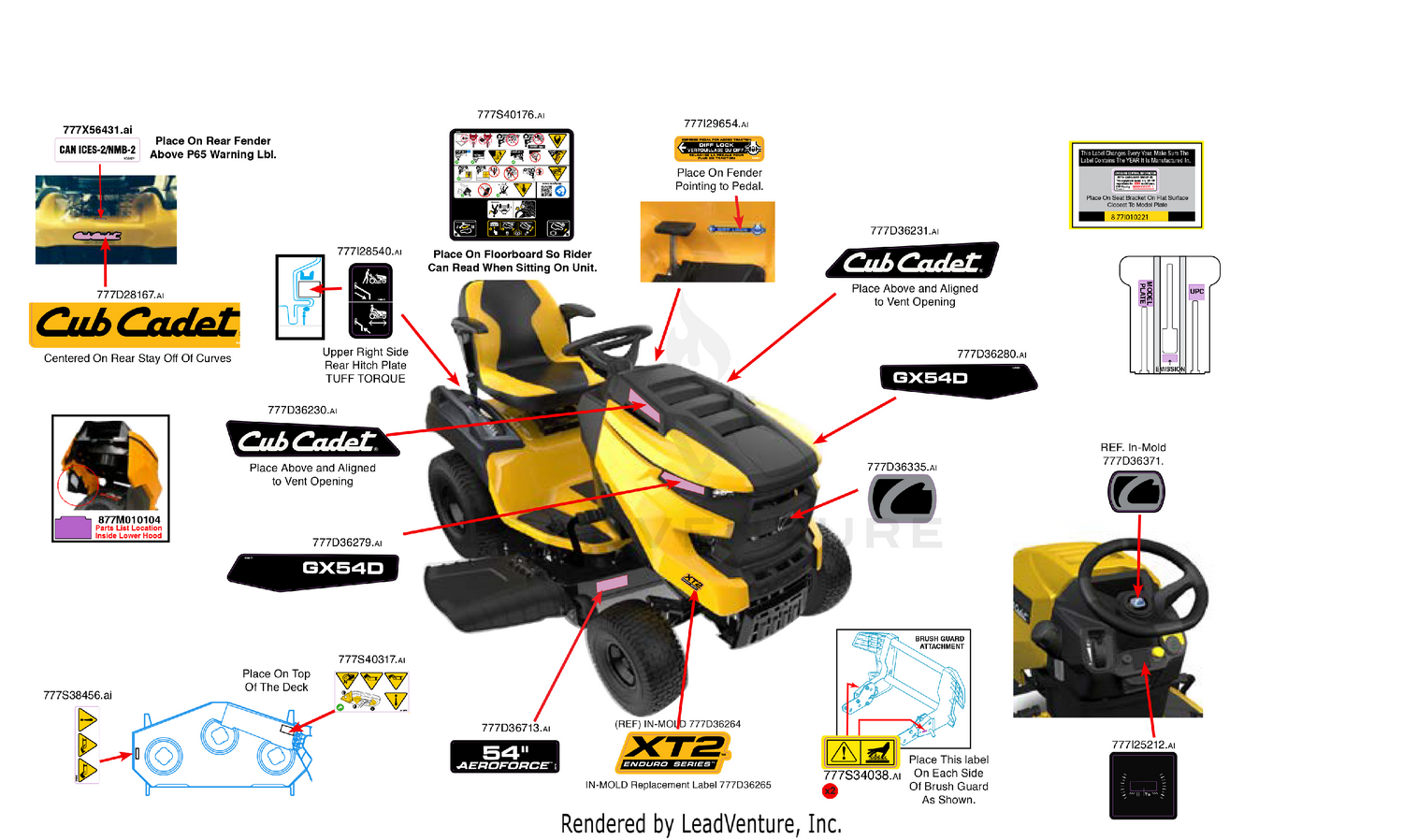 Label Map