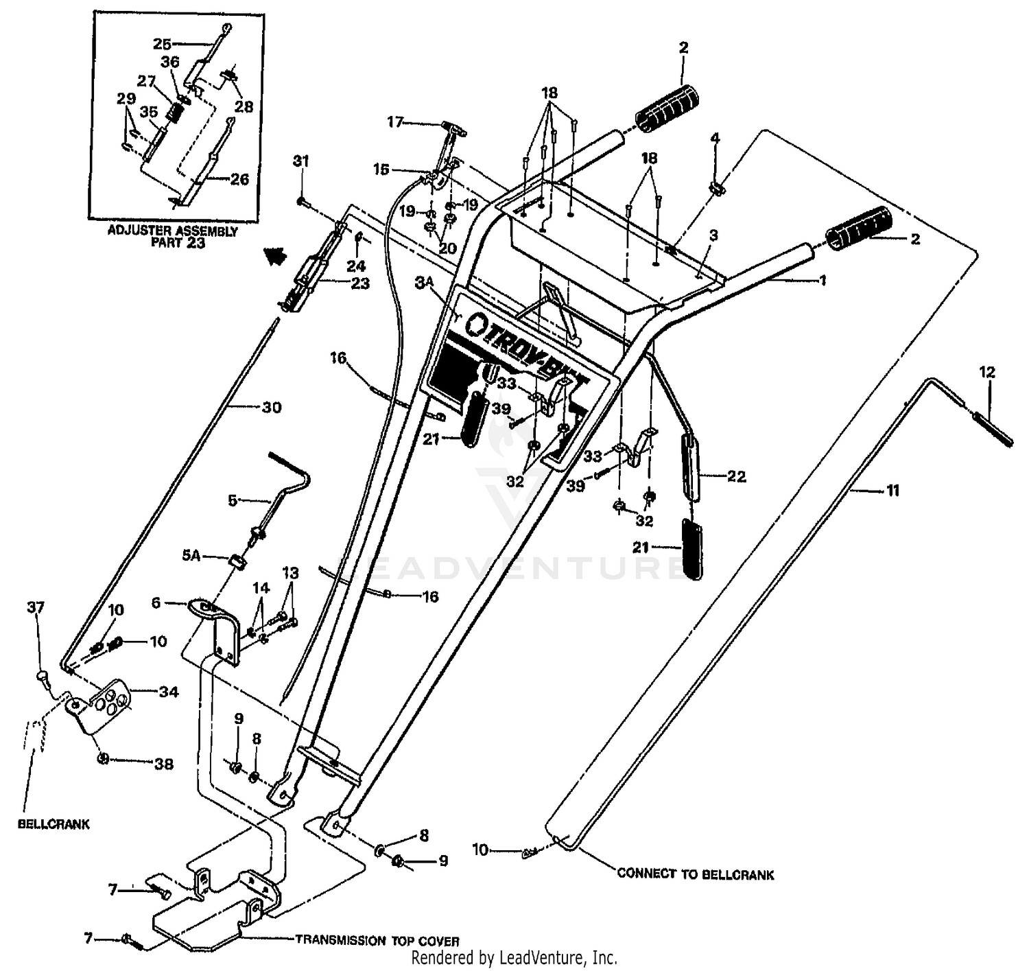 HANDLE BARS & CONTROL LEVERS