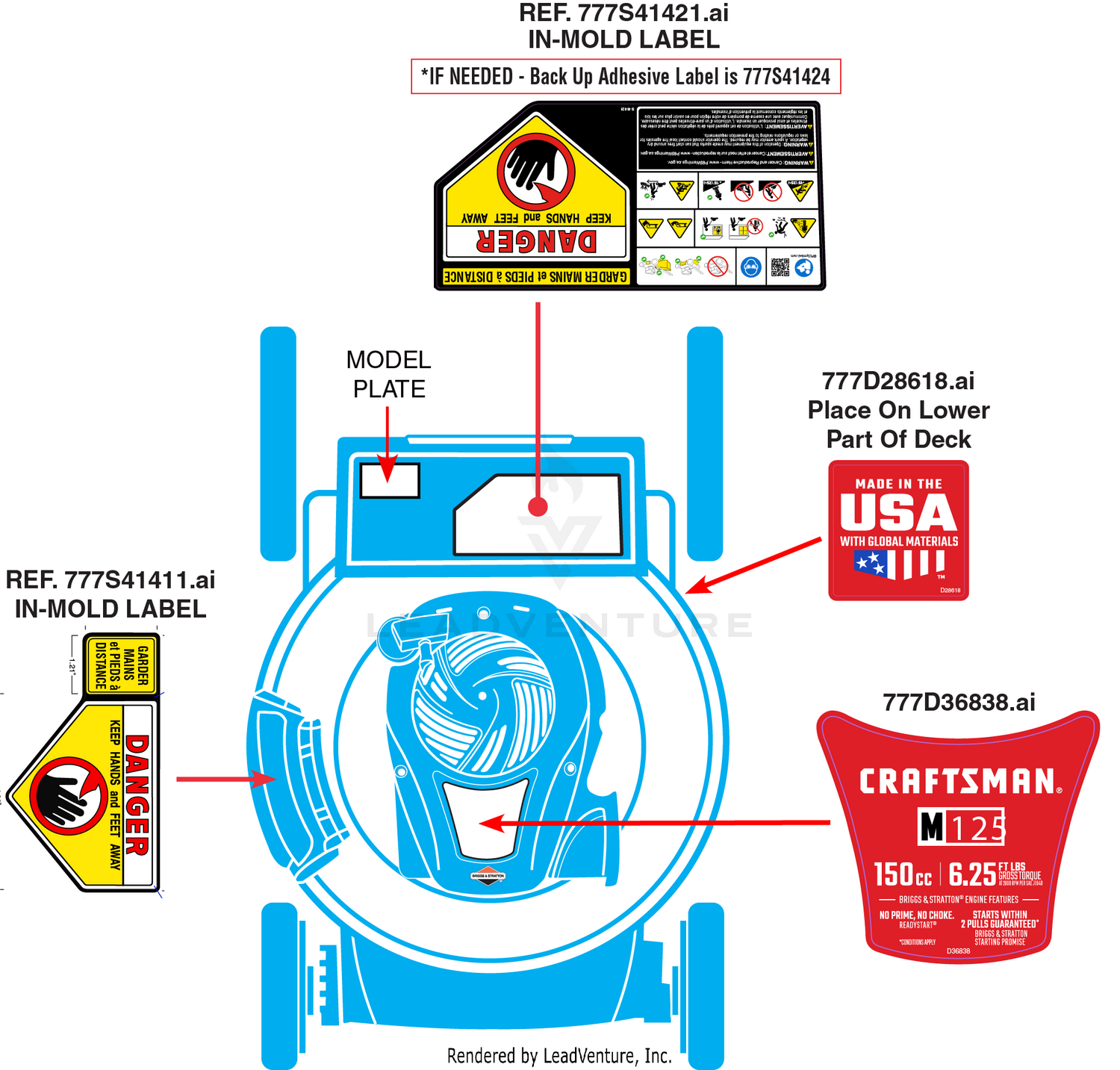 Label Map