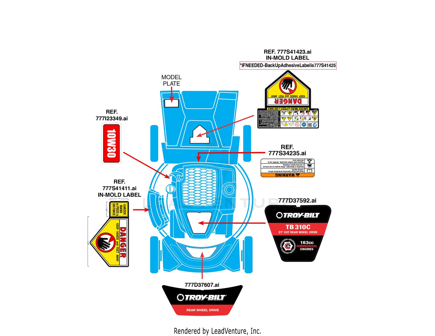 Label Map