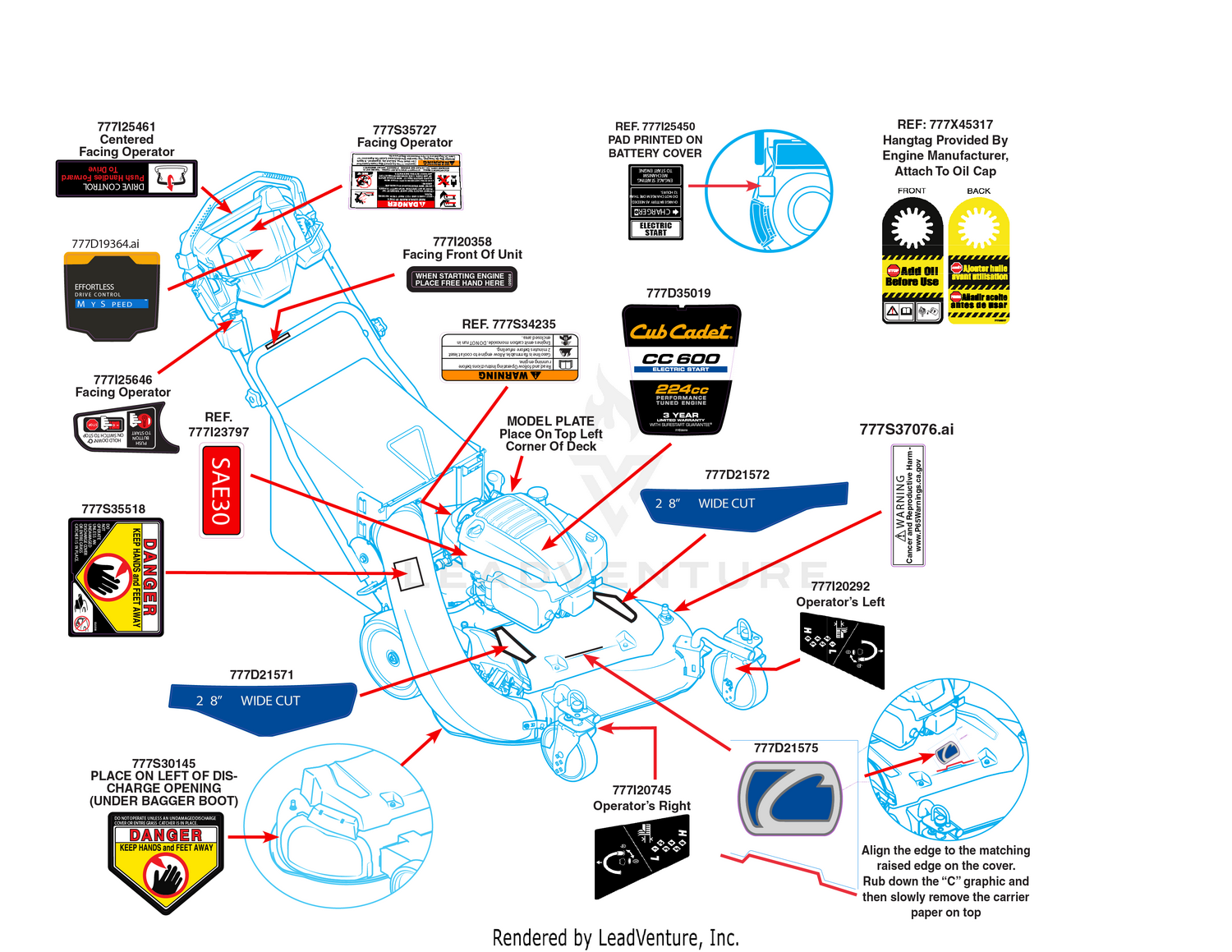 Label Map