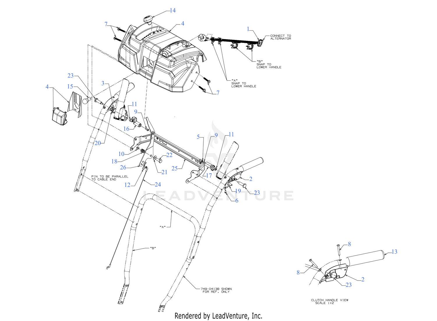 Handle Panel