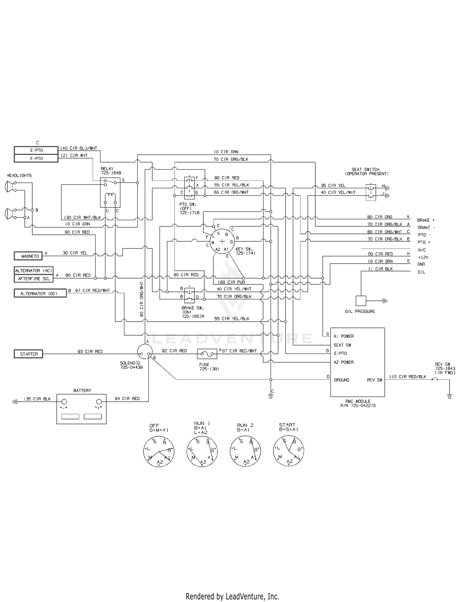 diagram