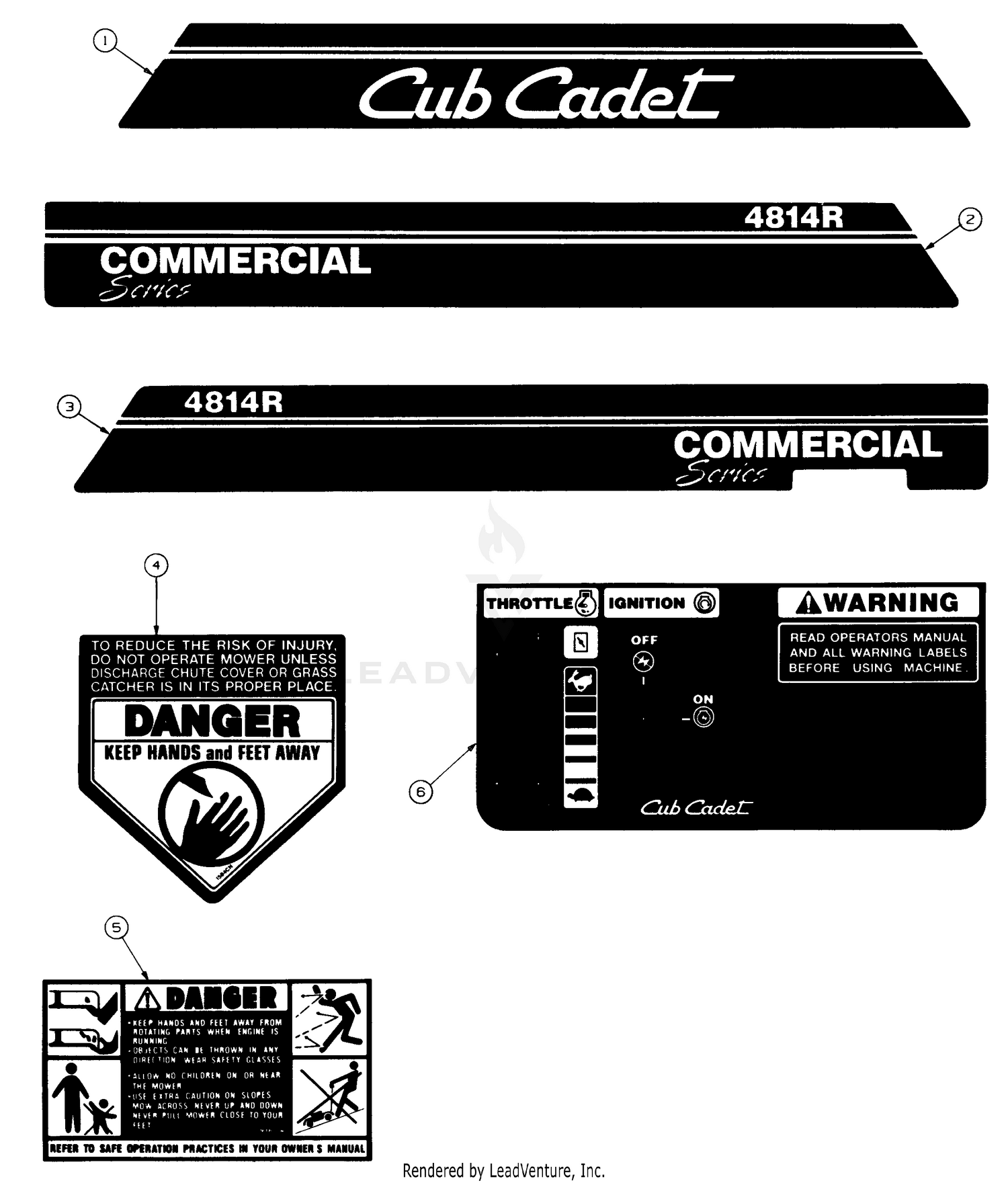 Graphics I