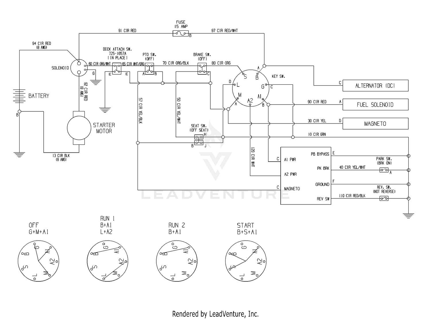 diagram