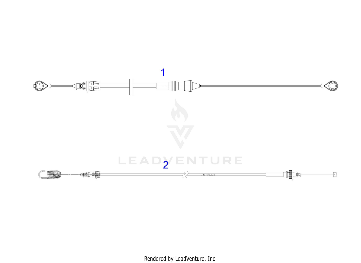 Cables
