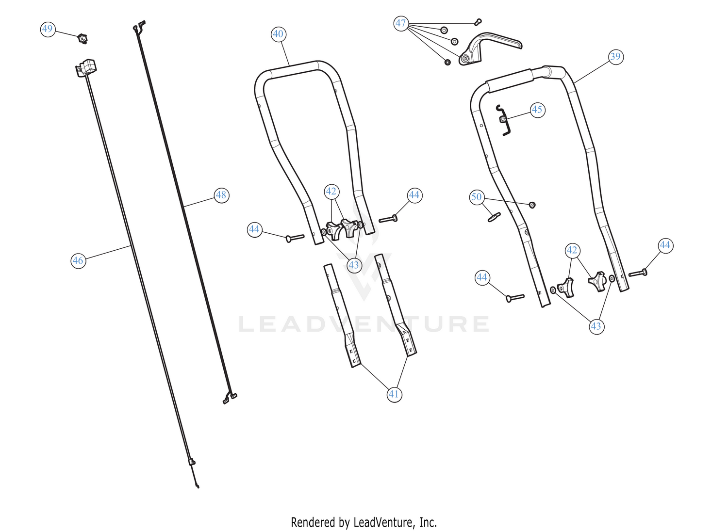 Handles