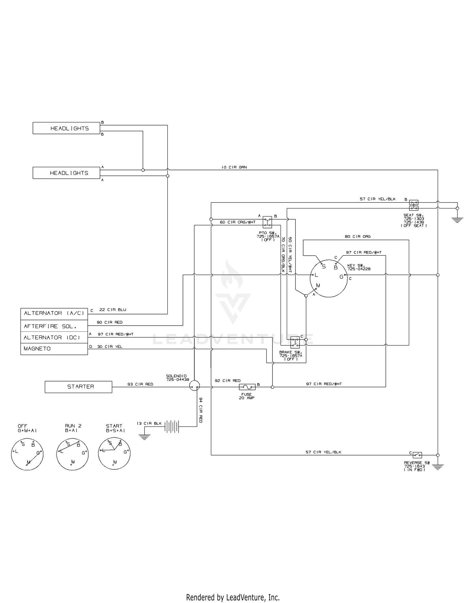 diagram