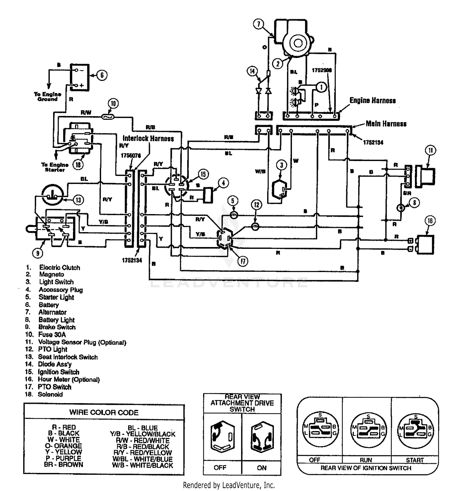 diagram