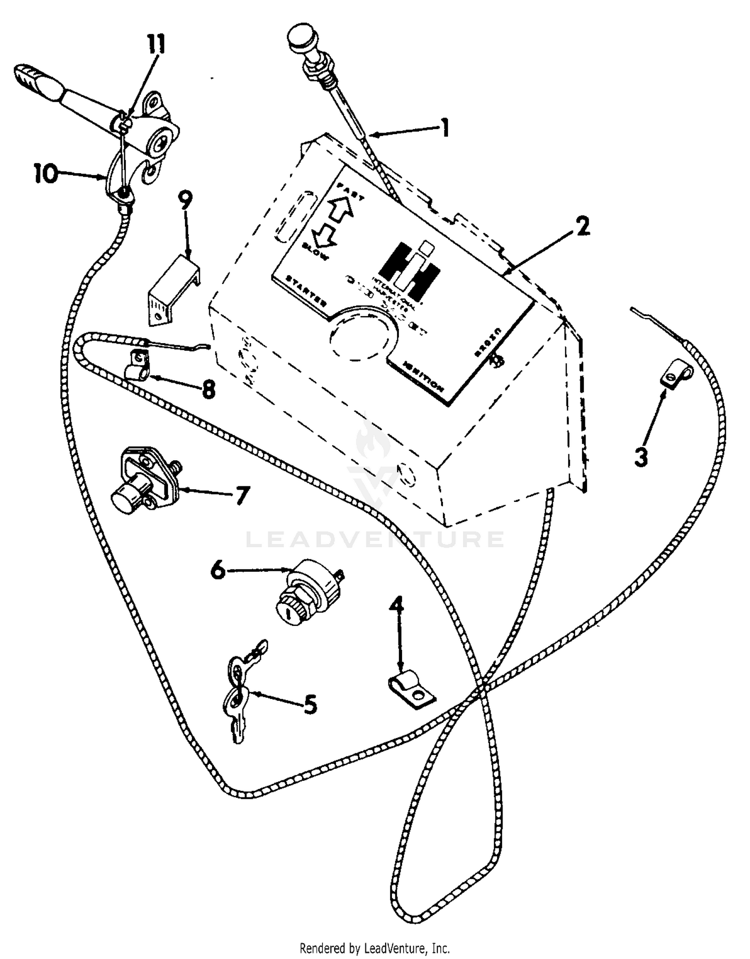 Engine Controls & Instrument Panel