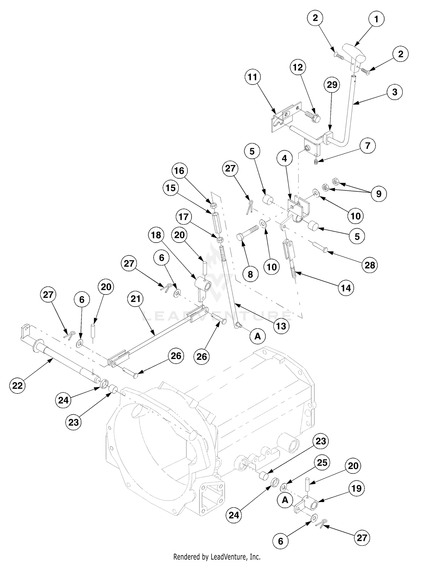 TM Control (Part 5)