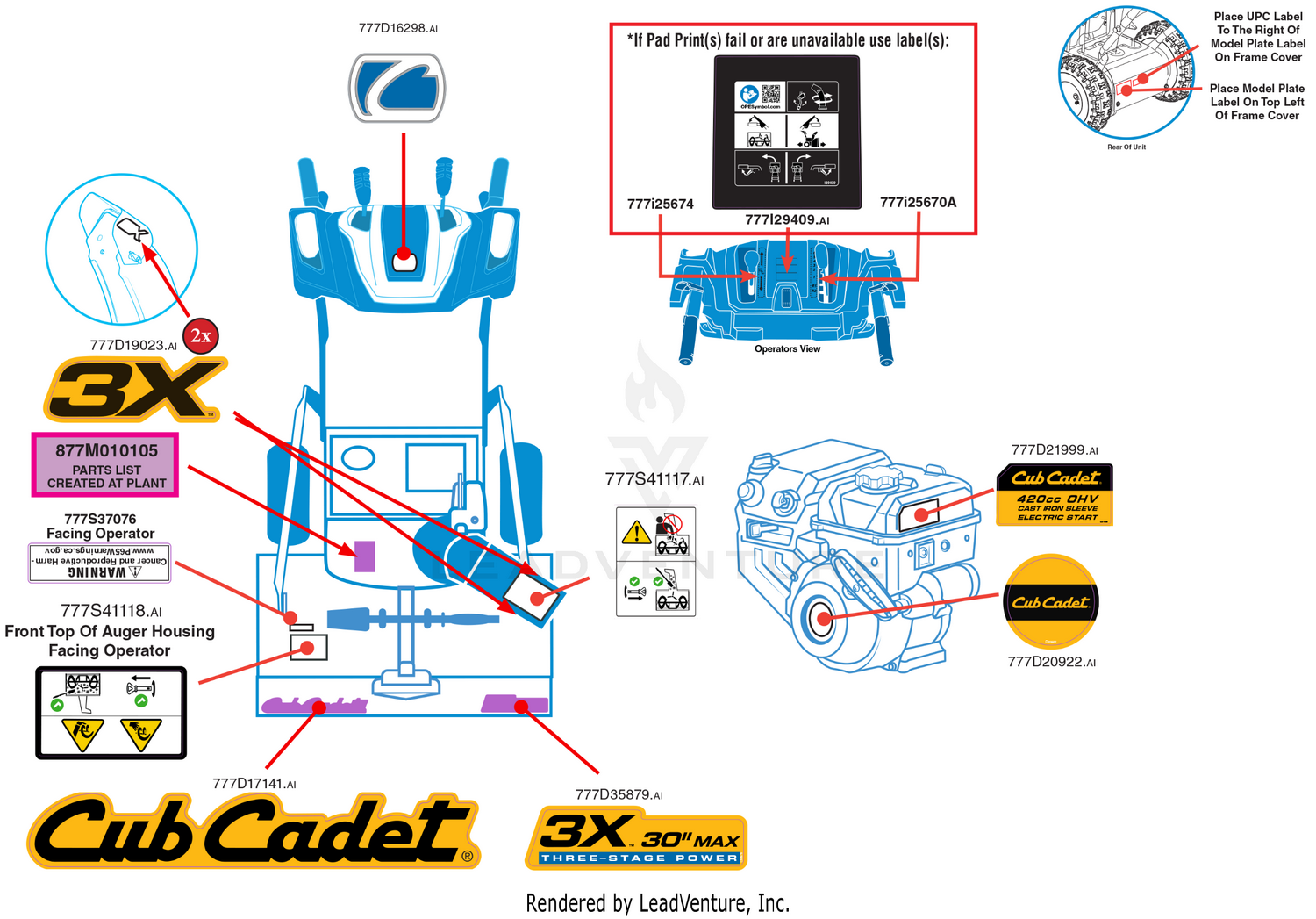 Label Map