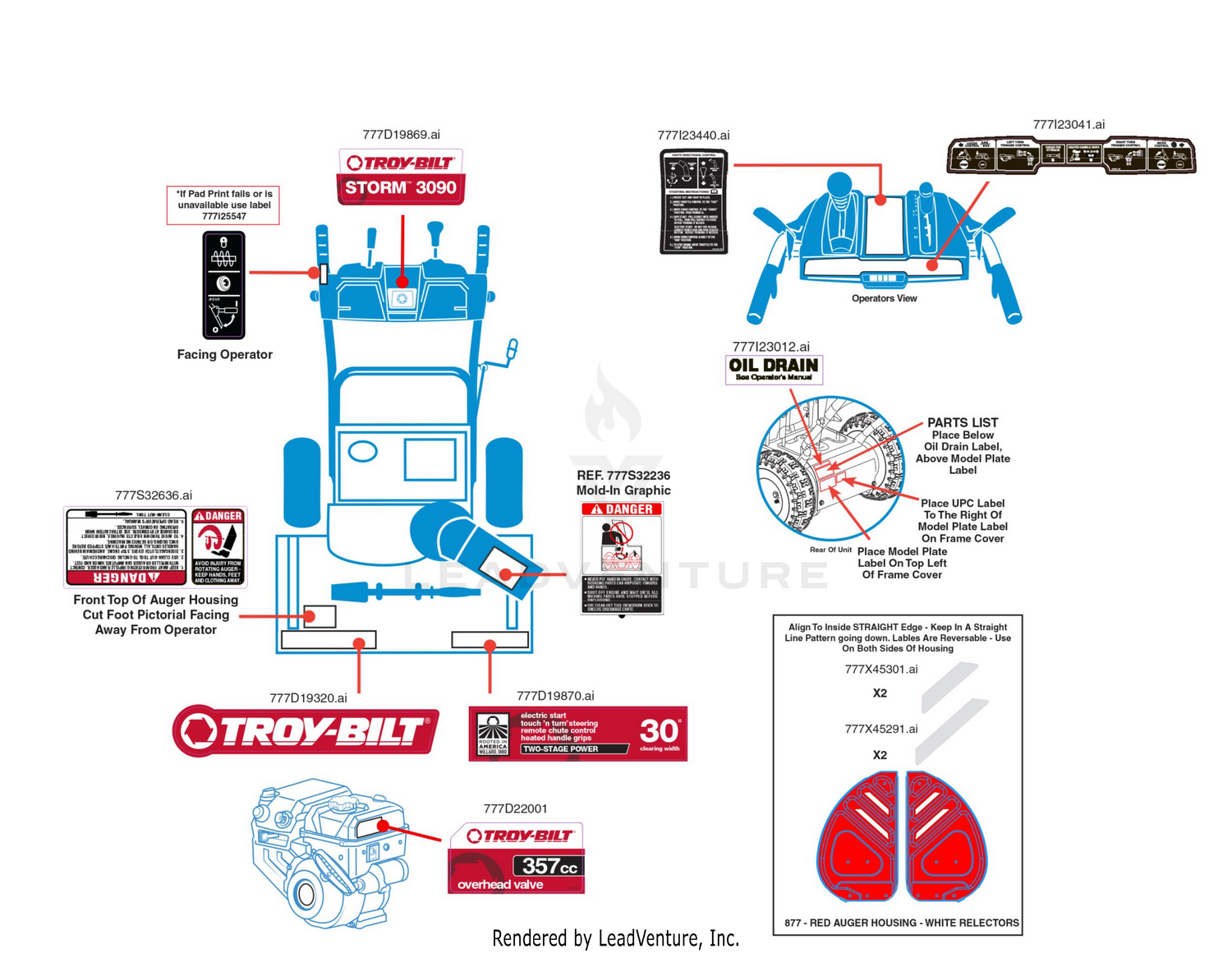 Label Map
