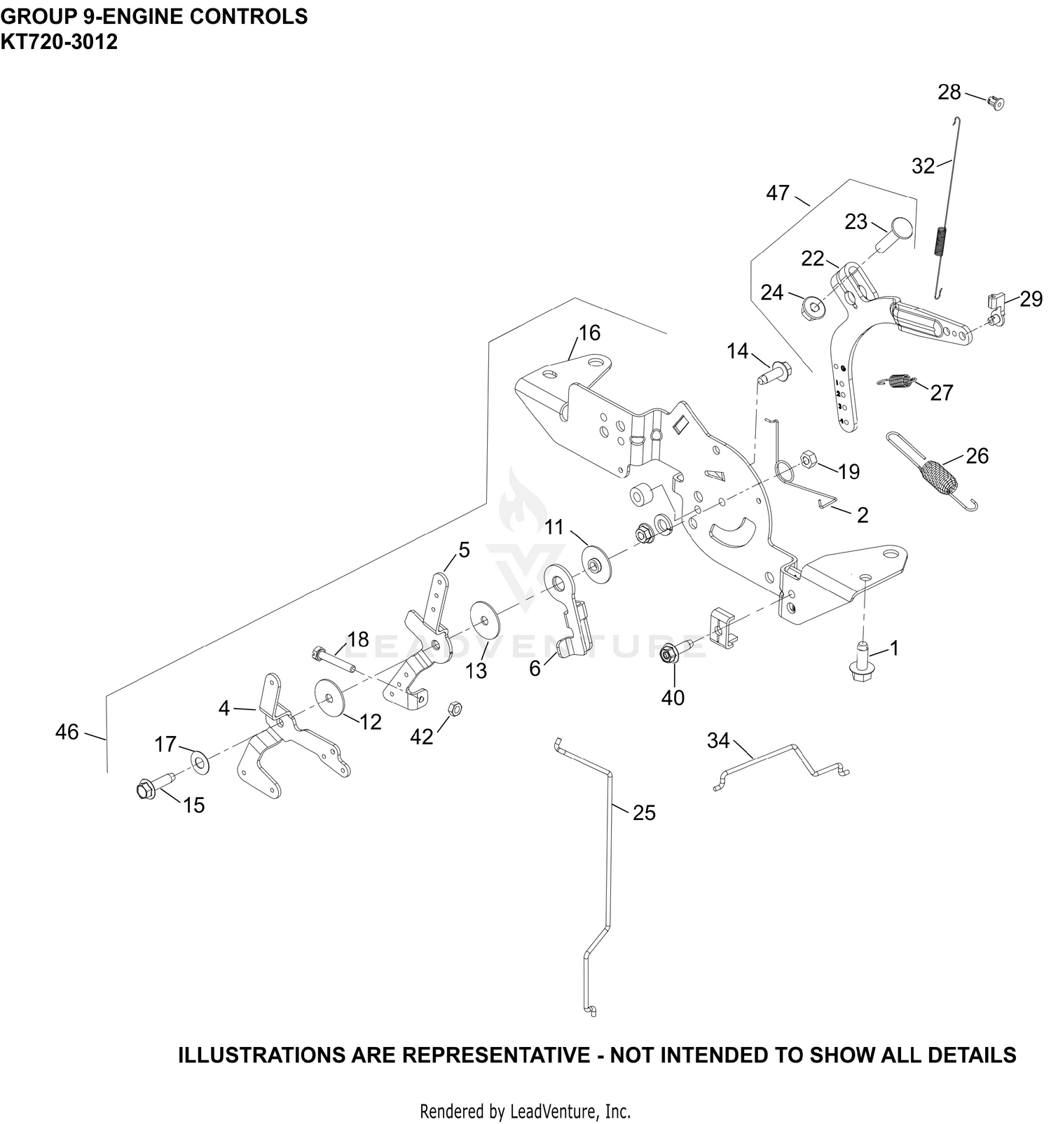 KT720-3012 Engine Controls