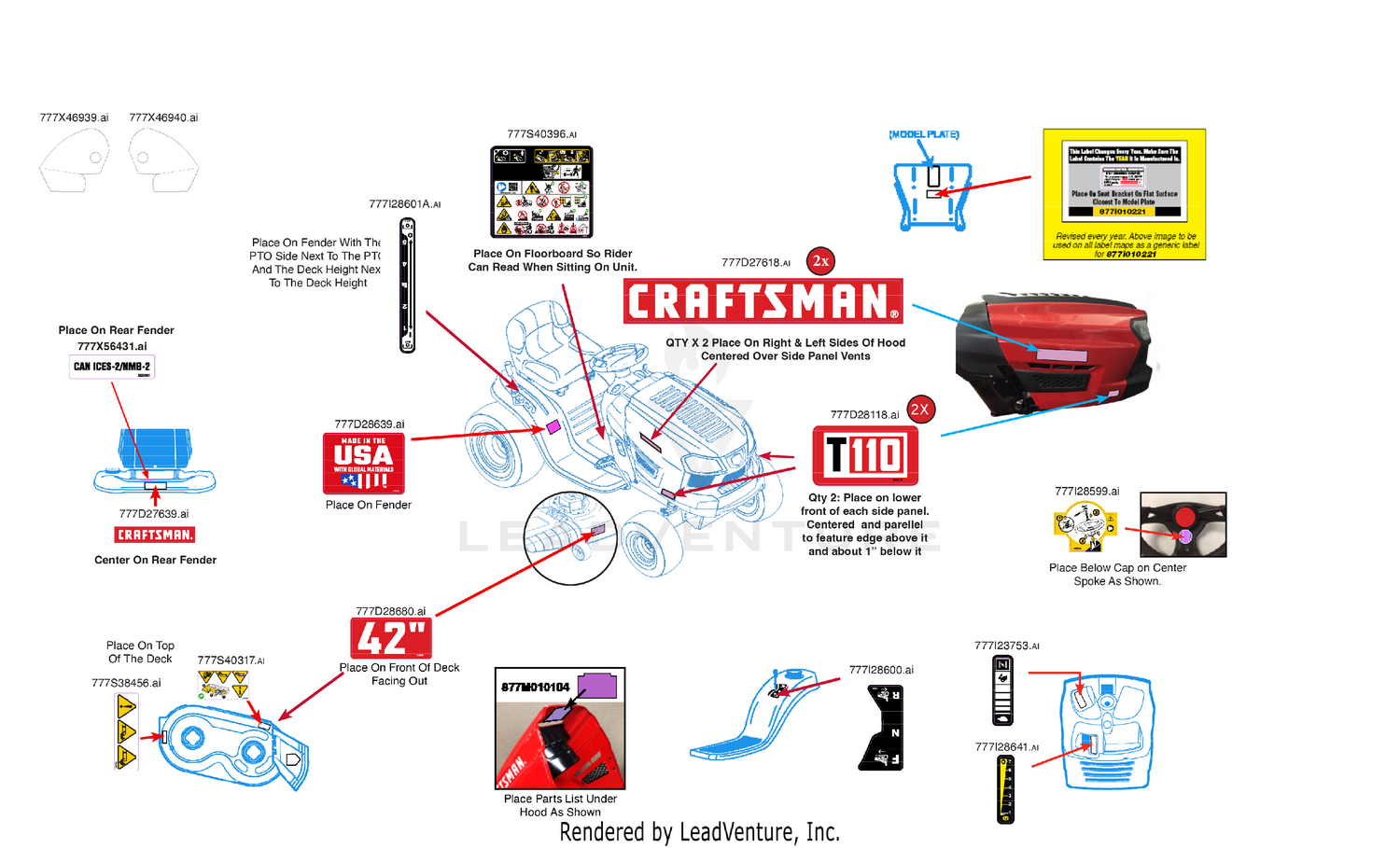Label Map
