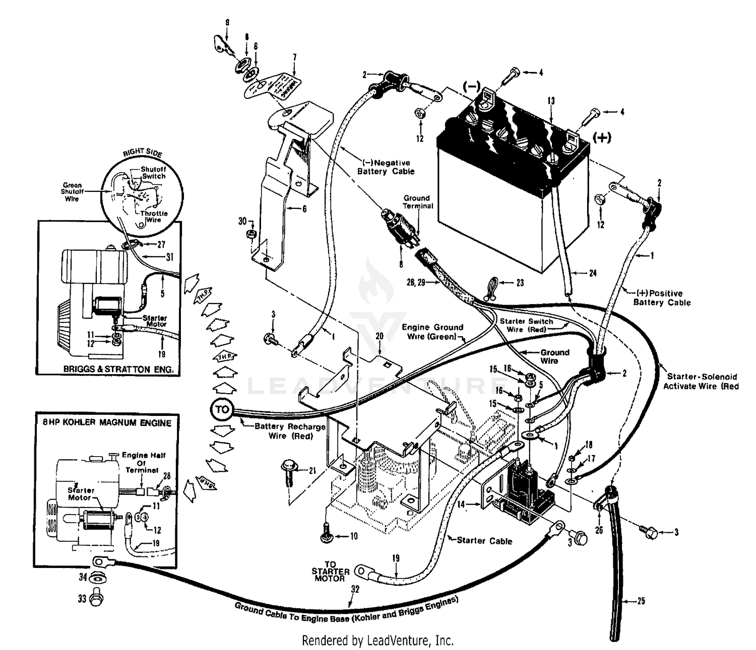 ELECTRIC START SYSTEM