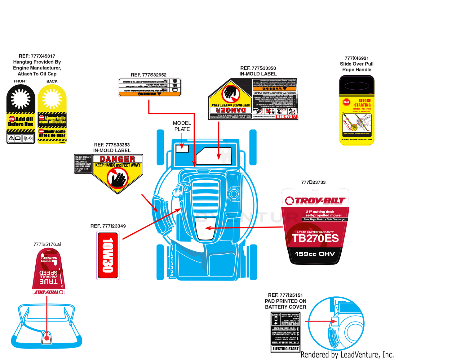 Label Map