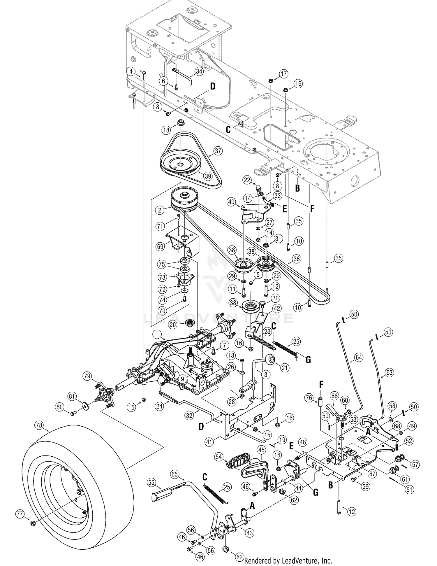 Drive & Rear Wheels