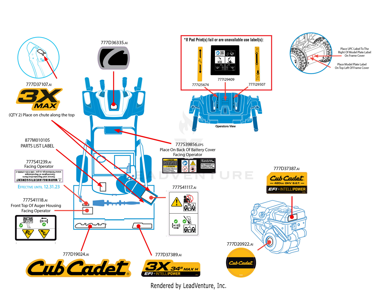 Label Map