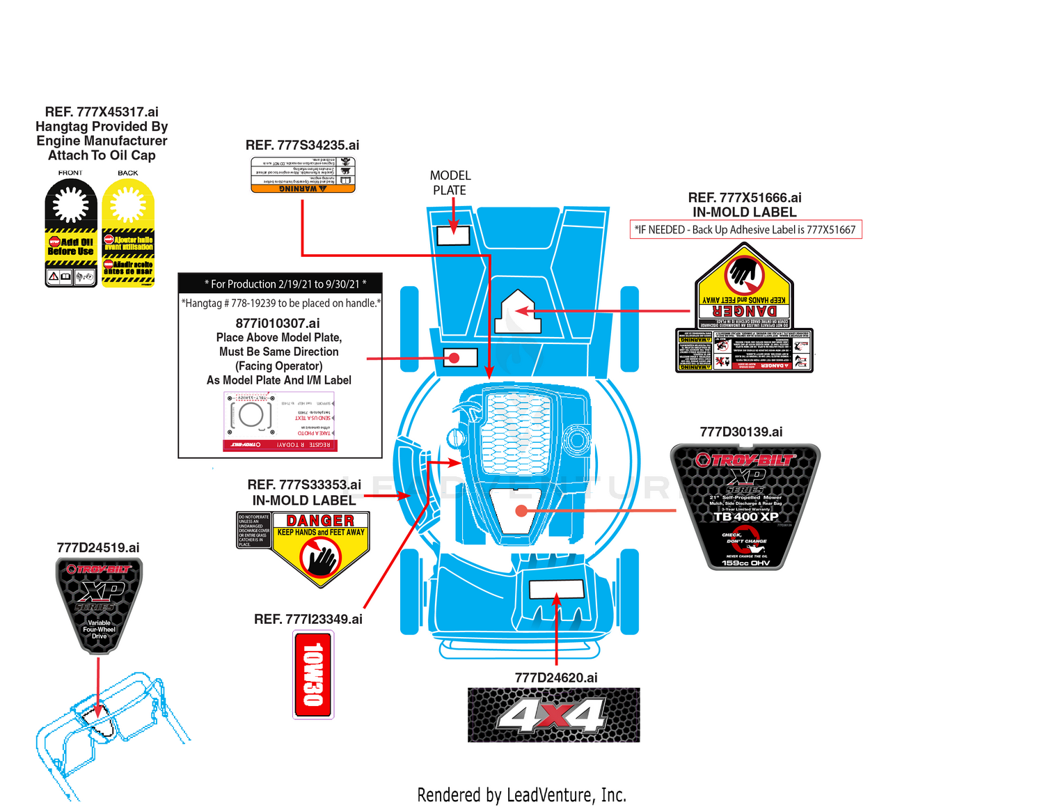 Label Map