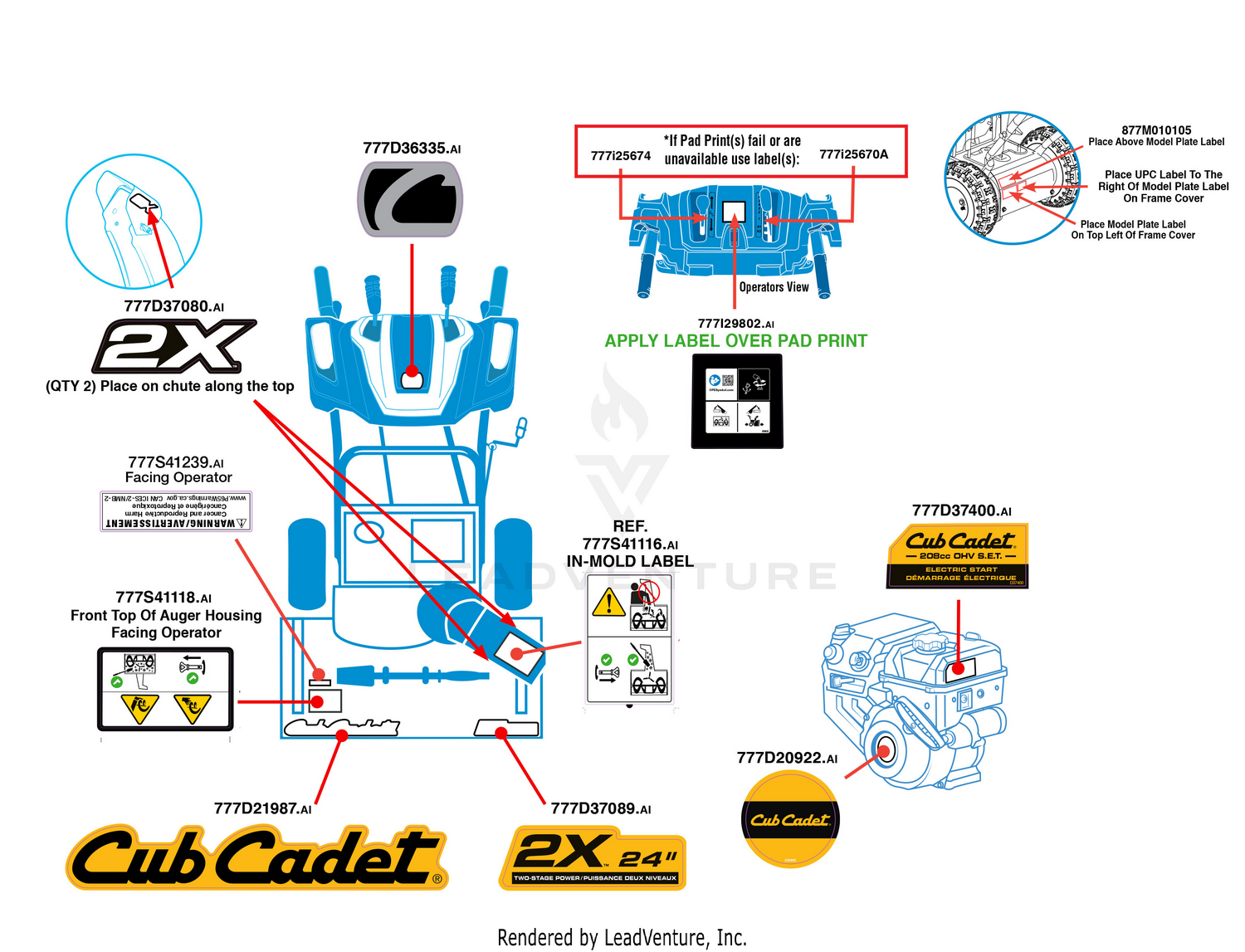 Label Map