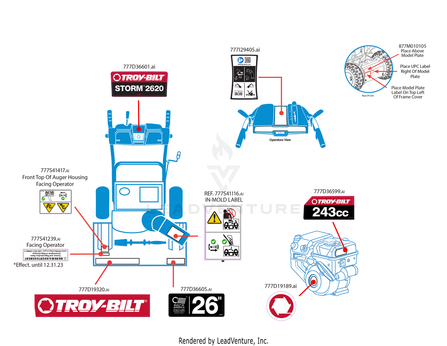 Label Map