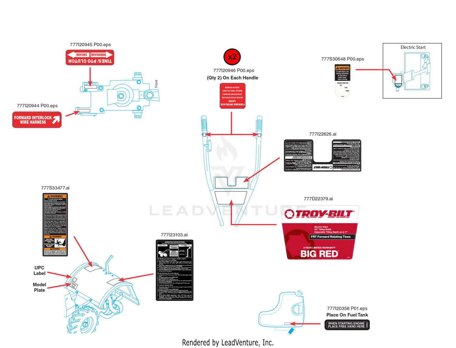 Label Map