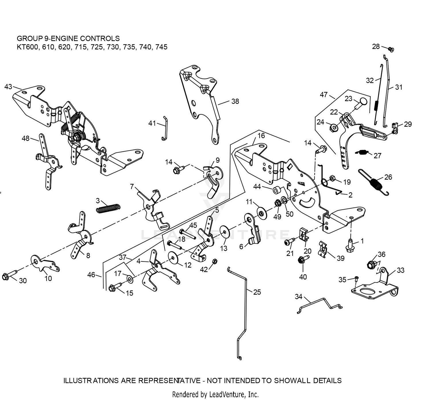 KT725-3108 Engine Controls